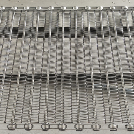 不銹鋼網(wǎng)帶的分類(lèi)有哪些?