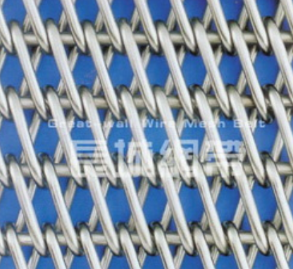 食品行業(yè)應(yīng)用不銹鋼網(wǎng)帶都有哪些特點(diǎn)呢？