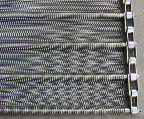 高溫網(wǎng)帶的用途？